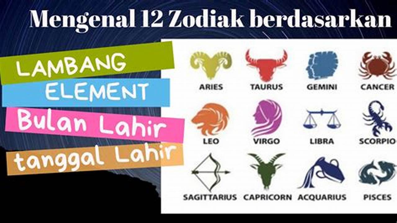 Zodiak Dan Karakter Orang Yang Lahir Pada Tanggal 7 Januari