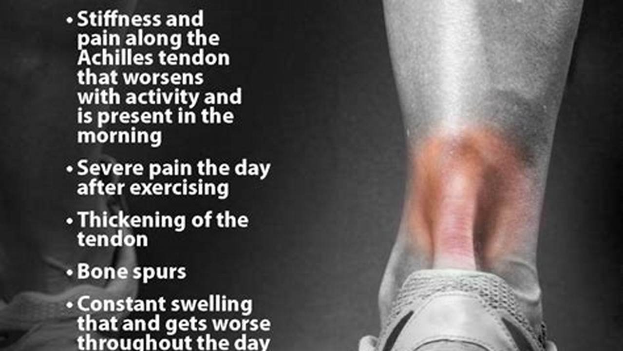 Achilles Pain After Ankle Sprain