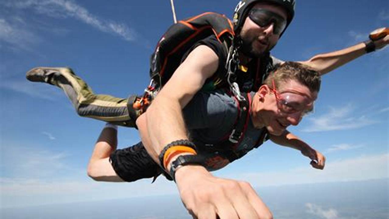 Sky's the Limit: Unveiling the Age for Skydiving - Discover the Thrill at the Right Time