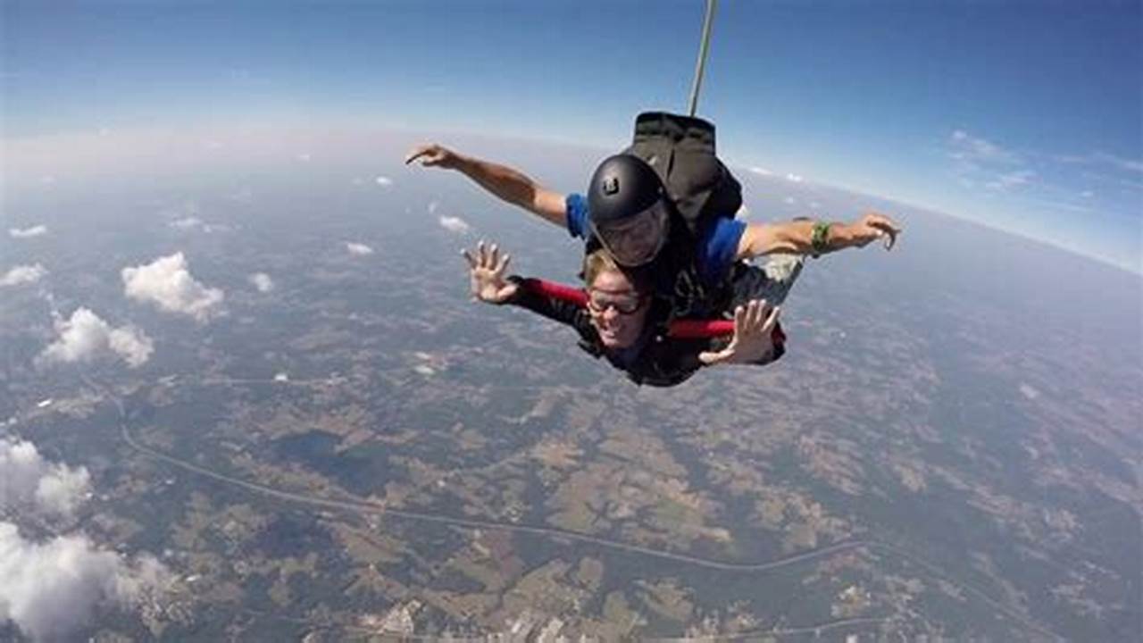 Skydiving in Alabama: Unforgettable Thrills Amidst Breathtaking Landscapes