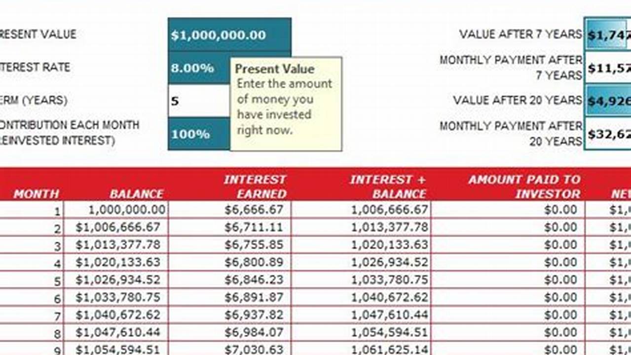 Annuity Payout Calculator: A Comprehensive Guide to Planning Your Retirement Income