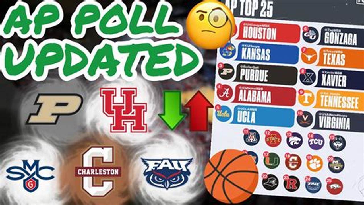 Unlock the Secrets of College Basketball: Unraveling the AP Basketball Poll