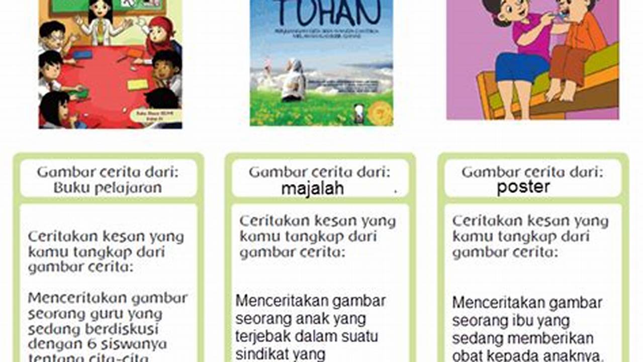 Temukan Rahasia Gambar Cerita yang Menarik pada Poster