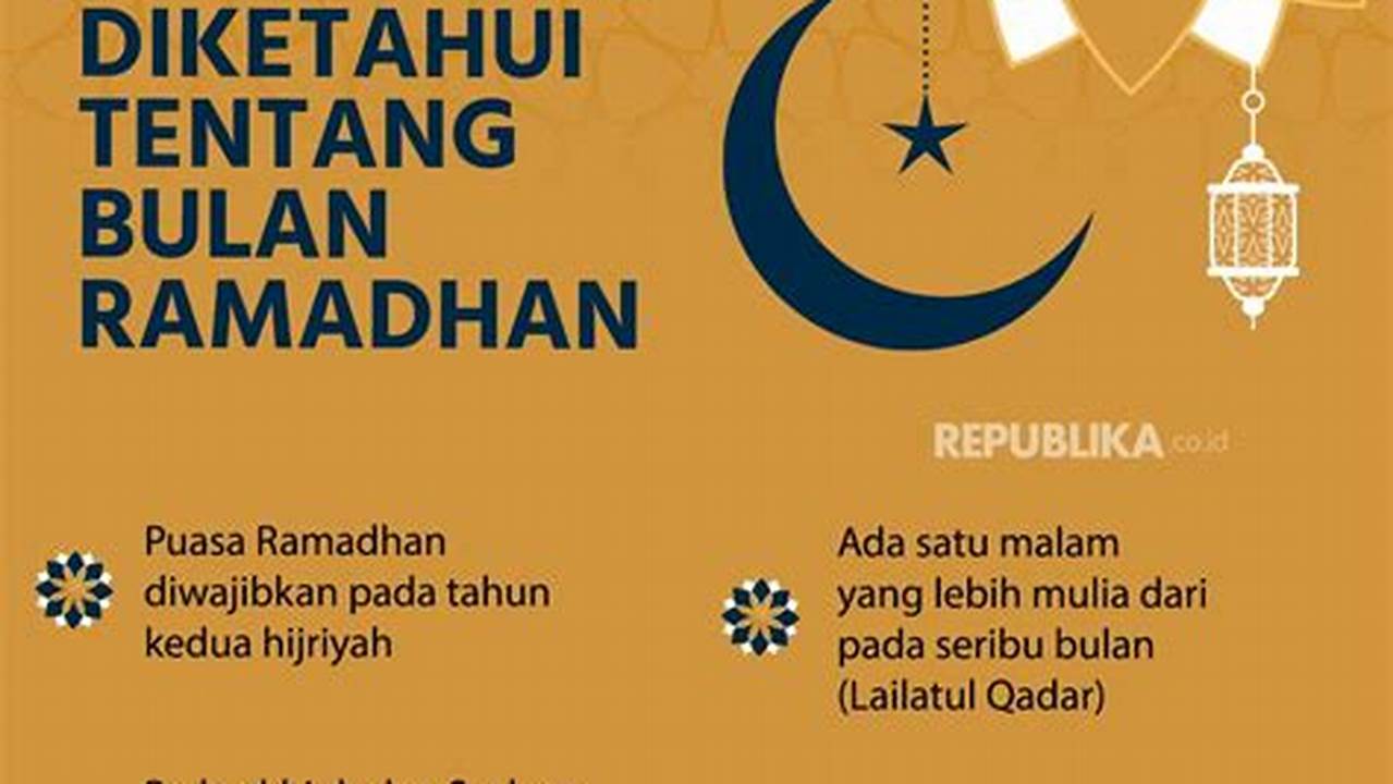 Panduan Lengkap tentang "Apa itu Bulan Ramadan": Pencerahan dan Manfaat Spiritual