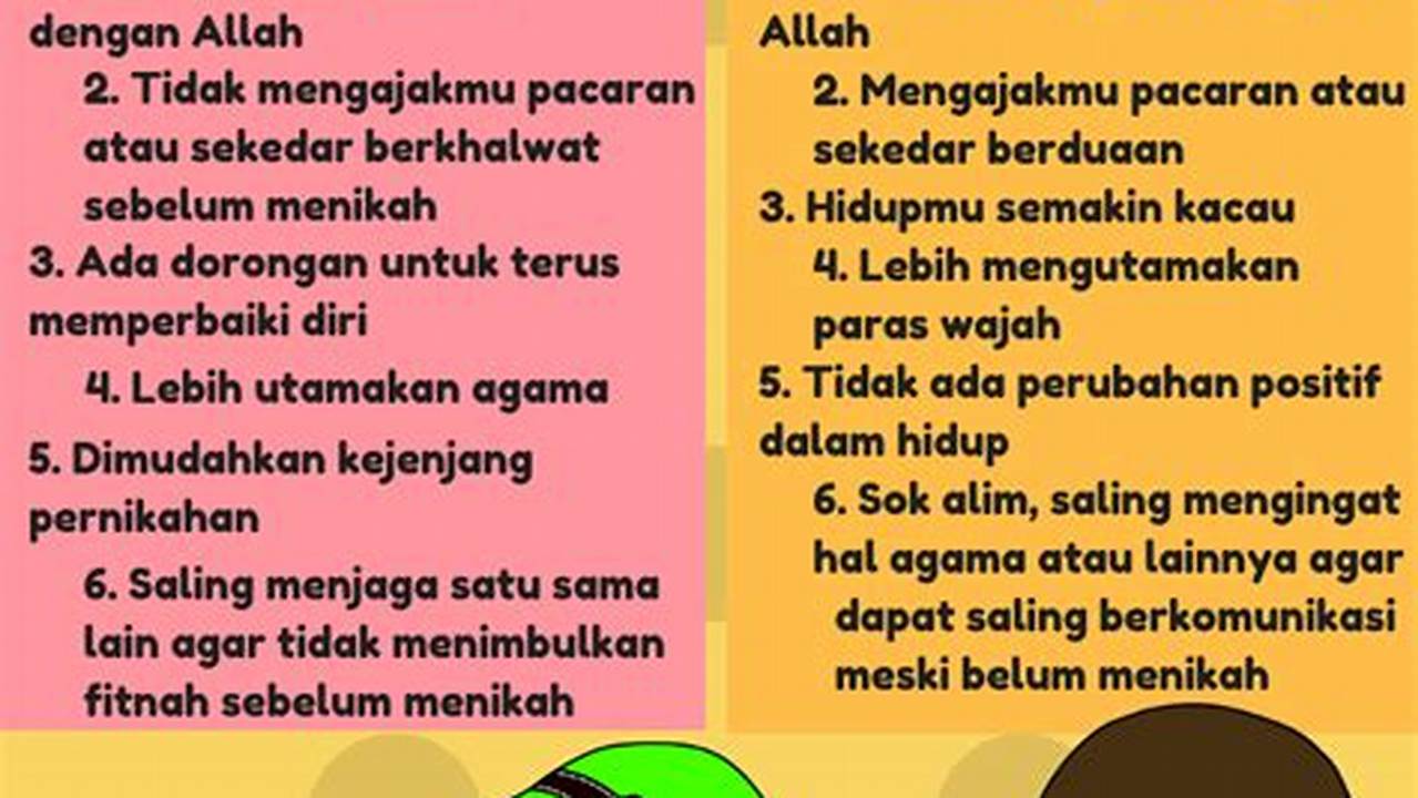 Apa Itu Jodoh: Makna, Relevansi, dan Kompleksitasnya