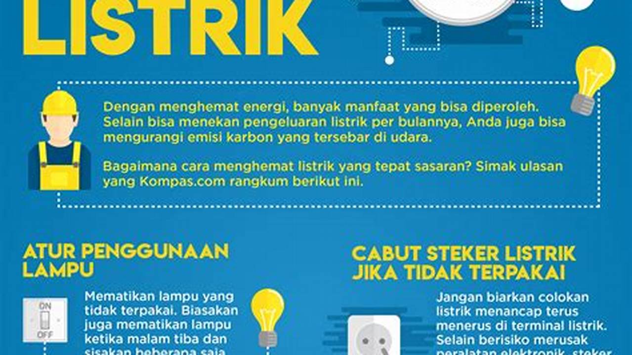 Cara Menghemat Listrik, Terungkap! Temuan dan Wawasan Penting