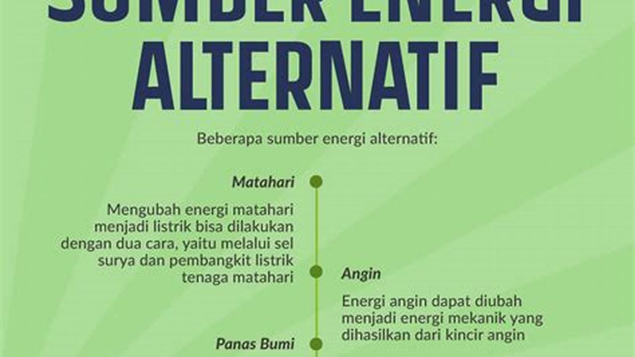 Temukan Manfaat Sumber Energi Alternatif yang Jarang Diketahui