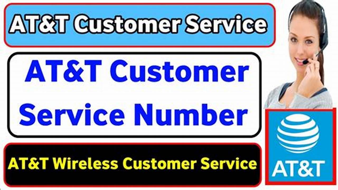 Uncover the Secrets of AT&T Wireless Phone Numbers: A Comprehensive Guide