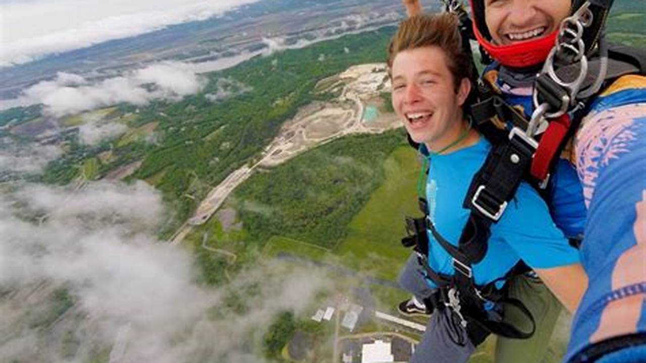 Skydive from the Clouds: Unraveling the Secrets of Average Skydiving Height