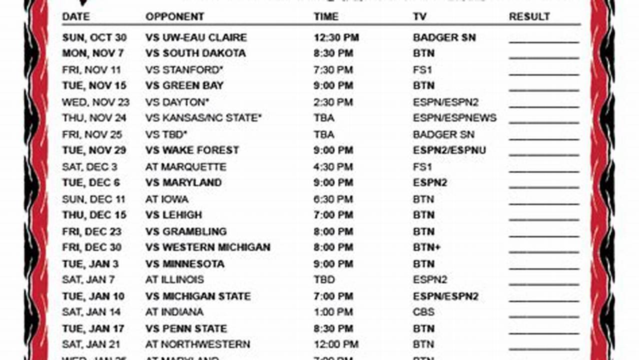 Uncover the Secrets: A Deep Dive into the Badger Basketball Schedule