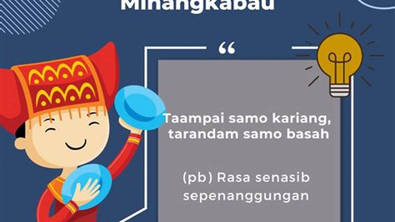 Bahasa Sumatera Barat: Sejarah, Dialek, dan Peran dalam Budaya Minangkabau