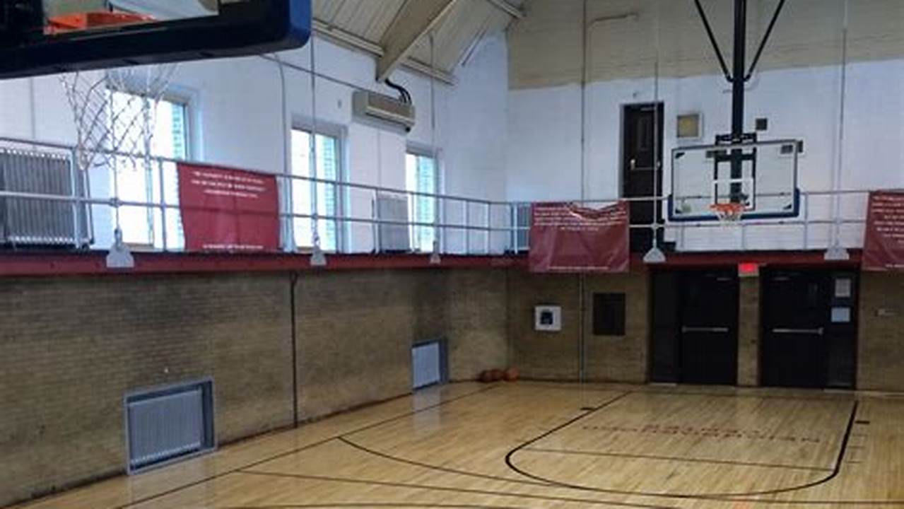 Unleash Your Hoops Potential: Discover the Best Basketball Gyms Near You