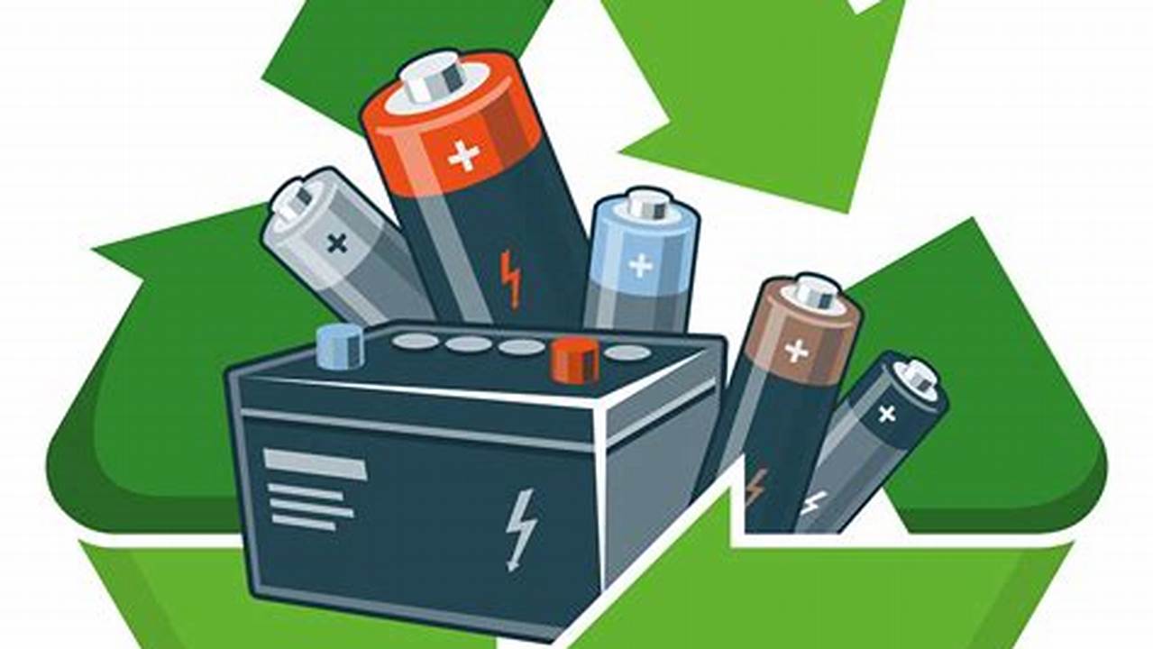 Battery Recycling: Unlocking Hidden Treasures and Sustainable Innovations