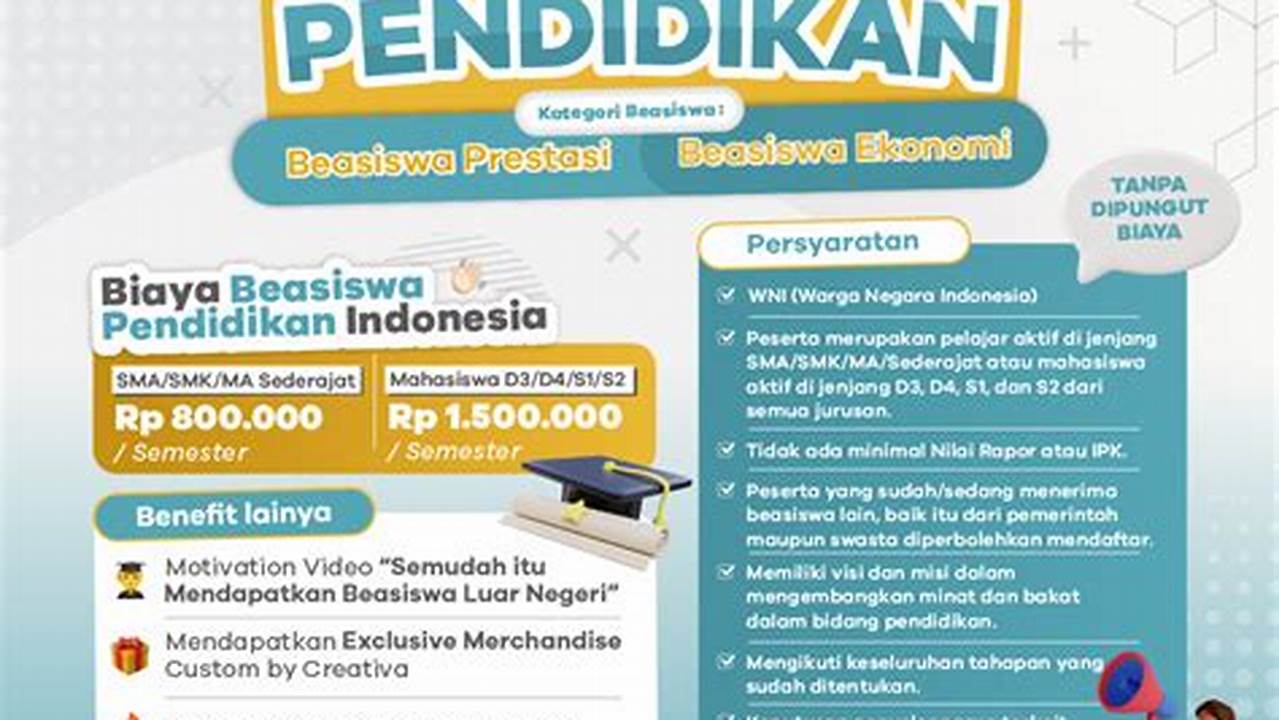 Cara Mendapatkan Beasiswa Pendidikan Kreativa: Panduan Lengkap