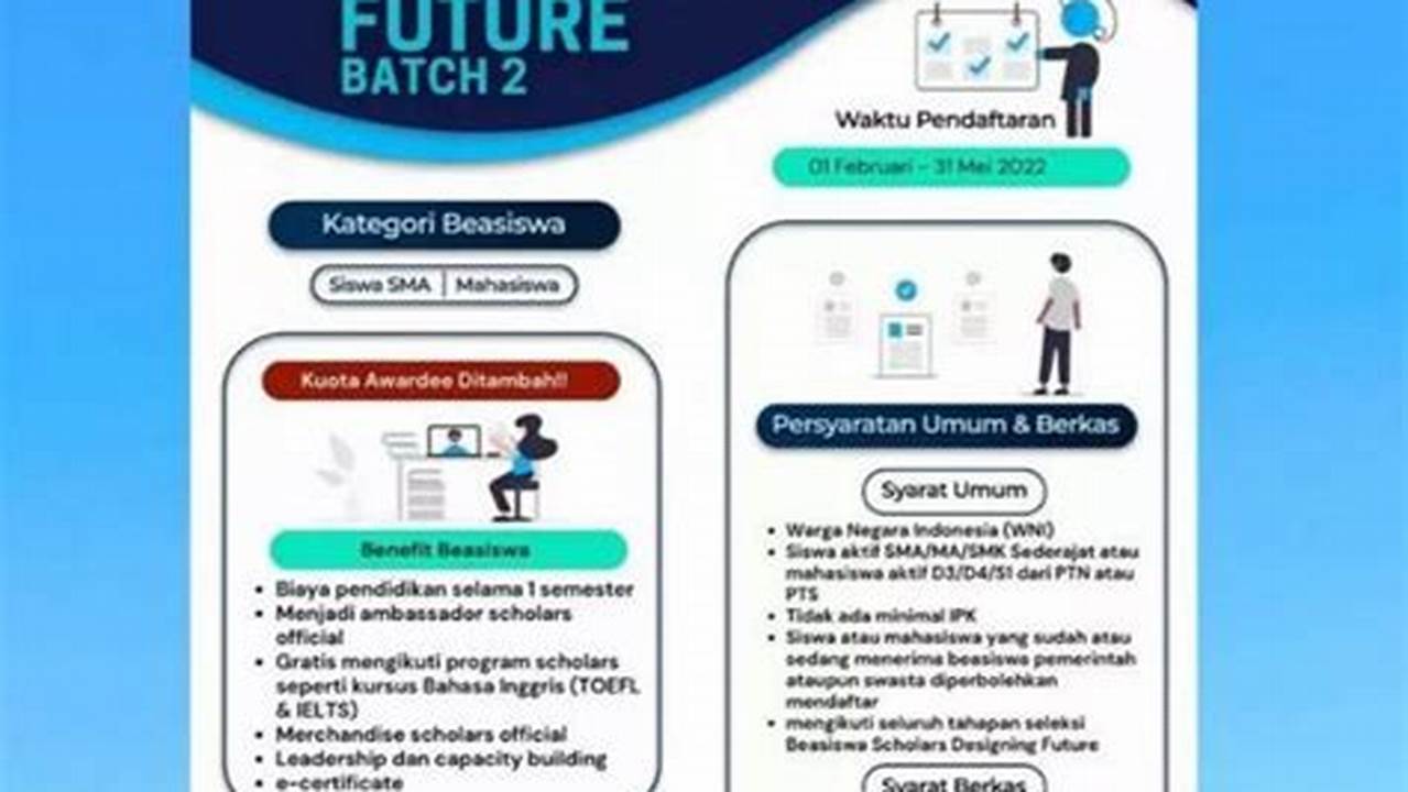 Panduan Lengkap Beasiswa Scholars Designing Future