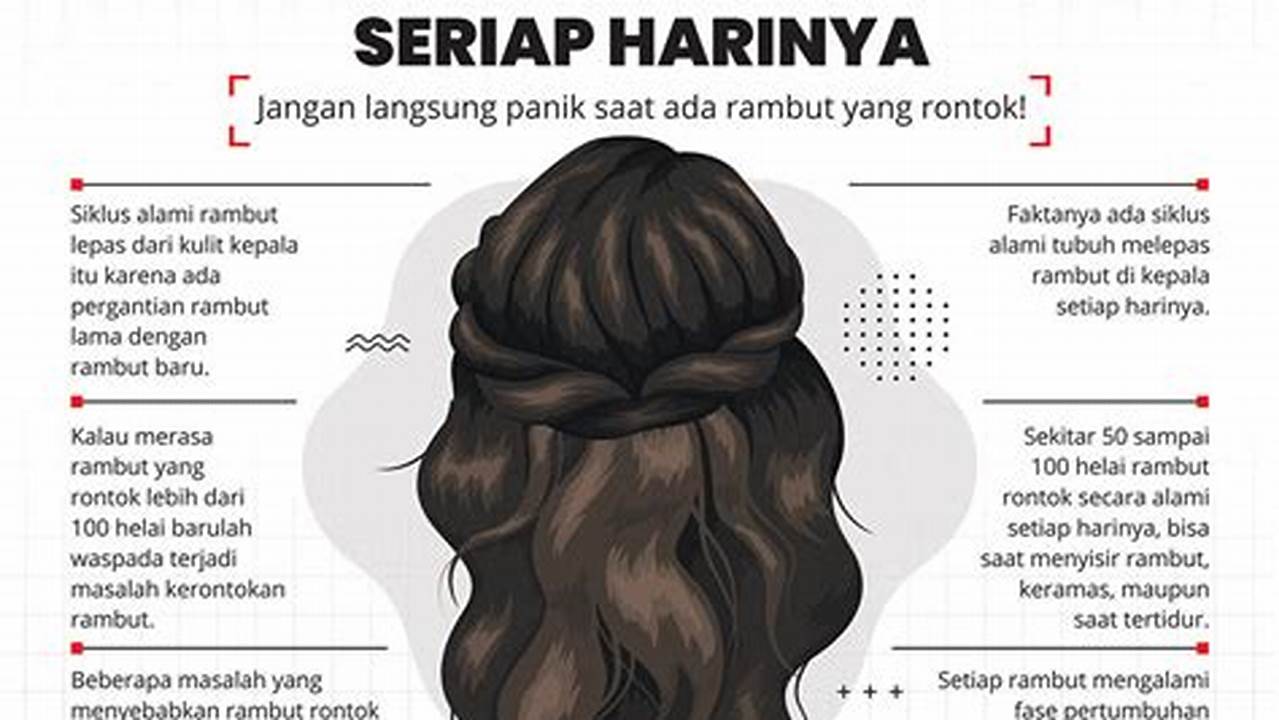 Rambut Rontok Normal: Berapa Helainya dan Cara Mengatasinya