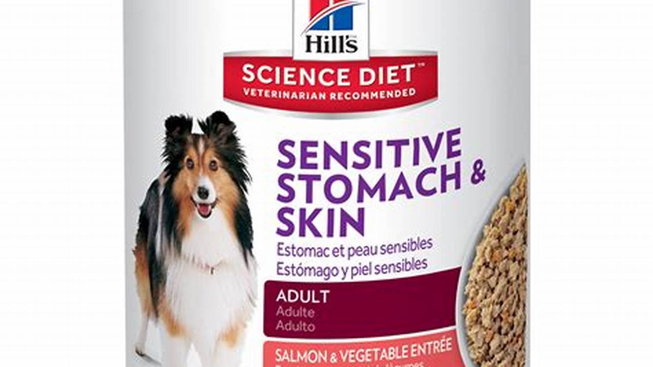 Best Dog Food for Sensitive Skin
