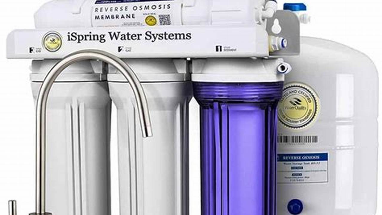 The Ultimate Guide to Discovering the Best Reverse Osmosis Water Systems