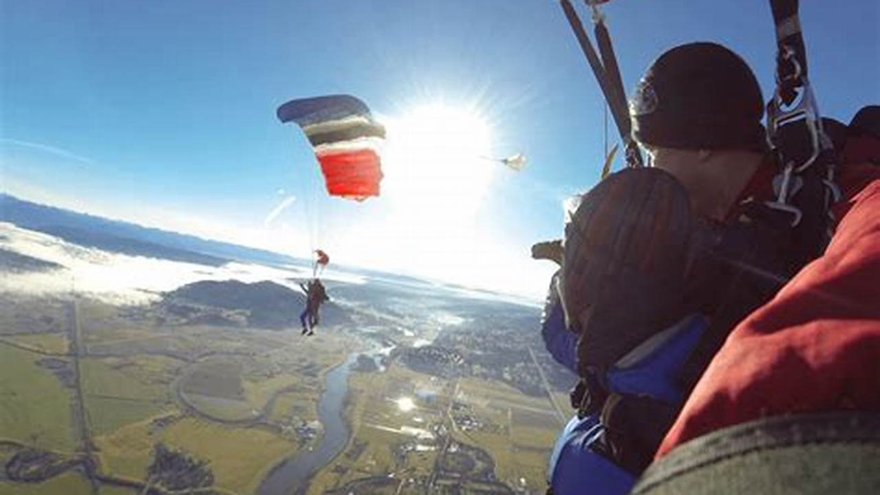 Unleash Your Thrill: Discover the Best Skydiving in USA for an Unforgettable Adventure