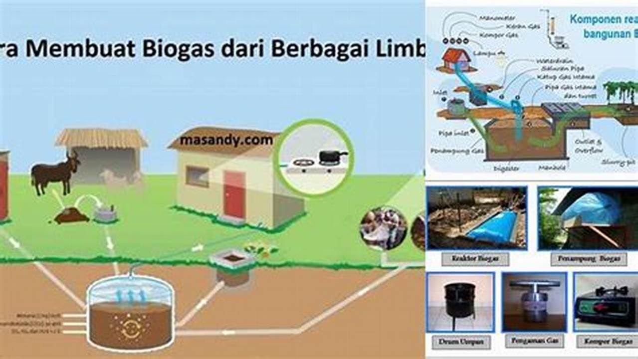 Manfaat Biogas yang Jarang Diketahui, Harus Anda Ketahui!