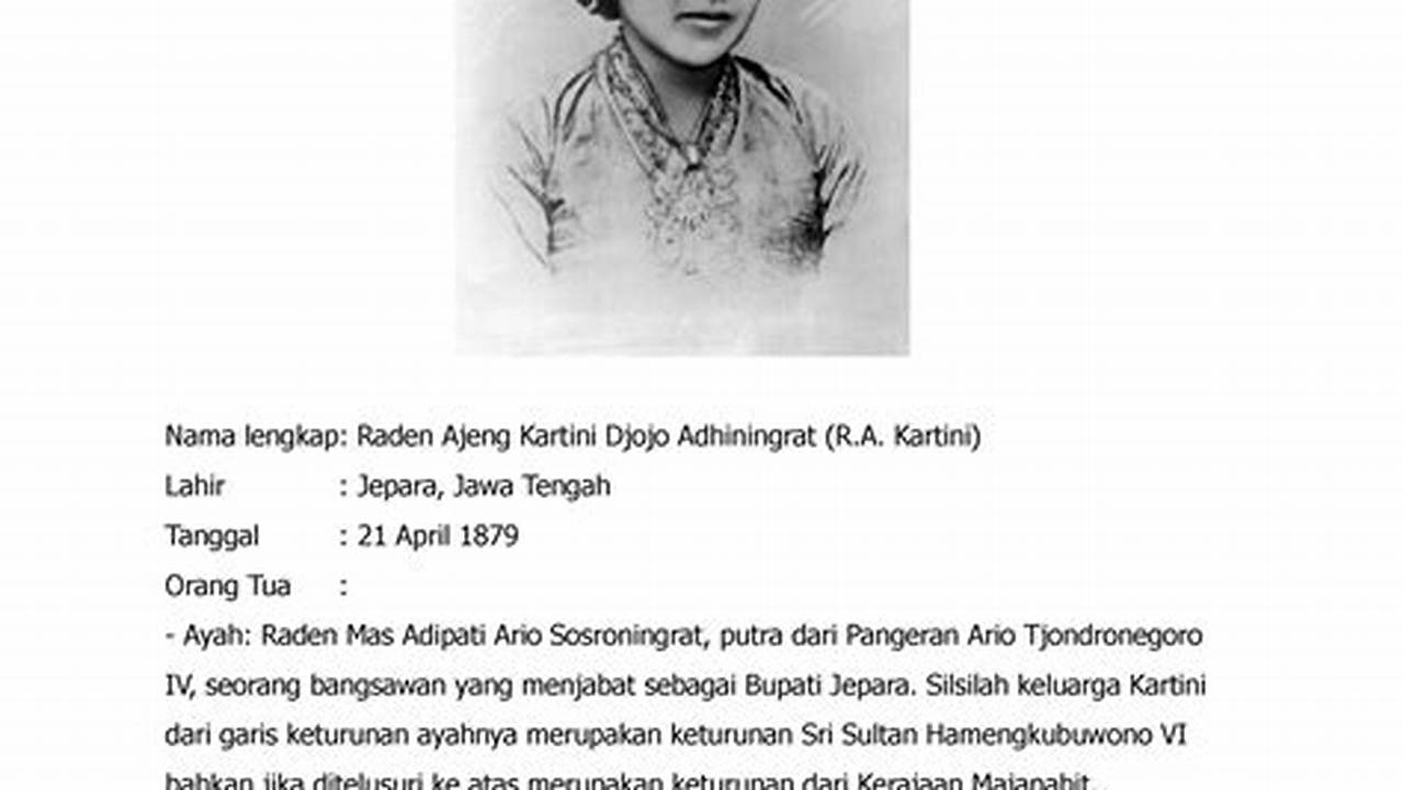 Kisah Inspiratif dan Pemikiran Progresif R.A. Kartini: Biografi Lengkapnya