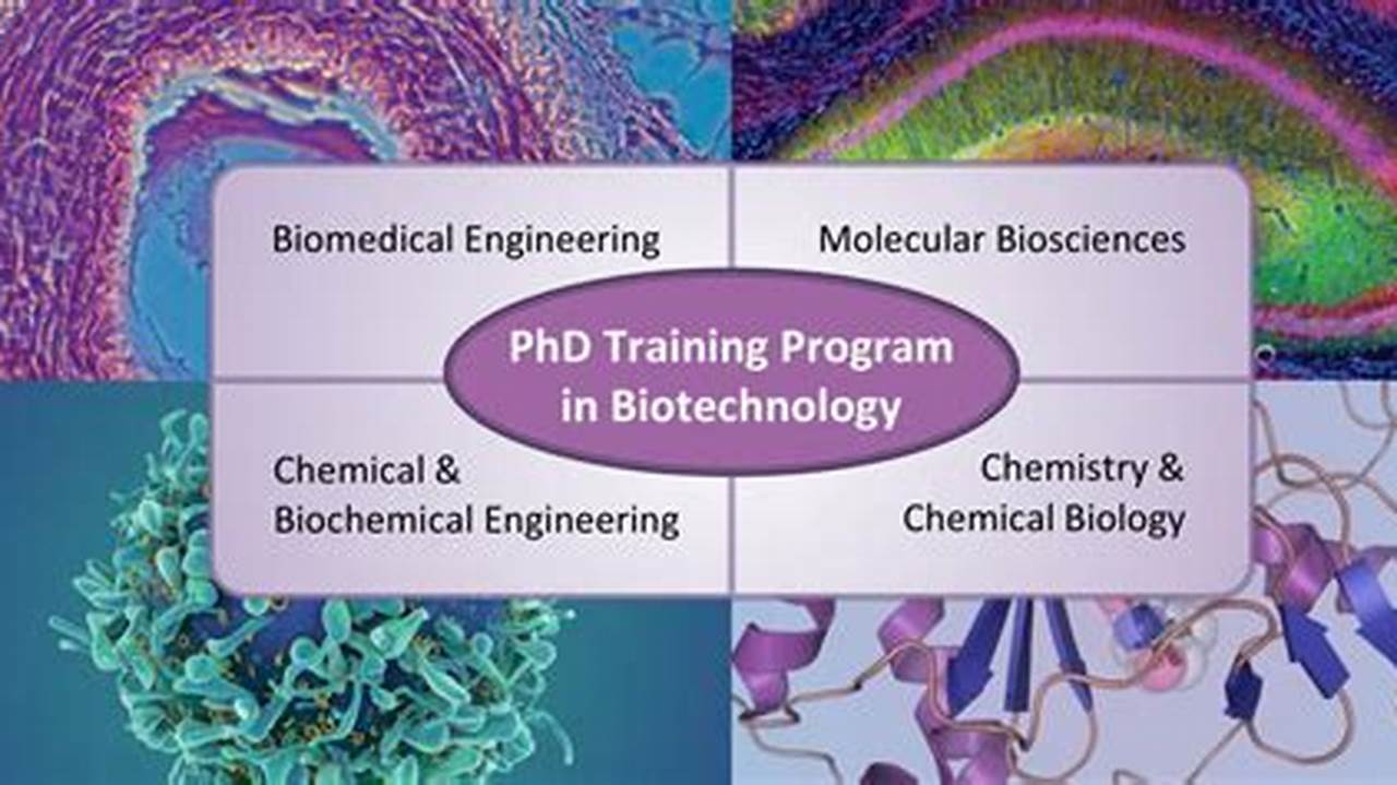 Unlocking Biotechnology's Potential at Rutgers University