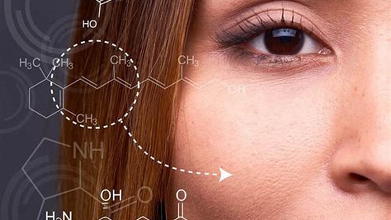 Discover the Power of Biotechnology Skincare: Unlock Radiant, Rejuvenated Skin