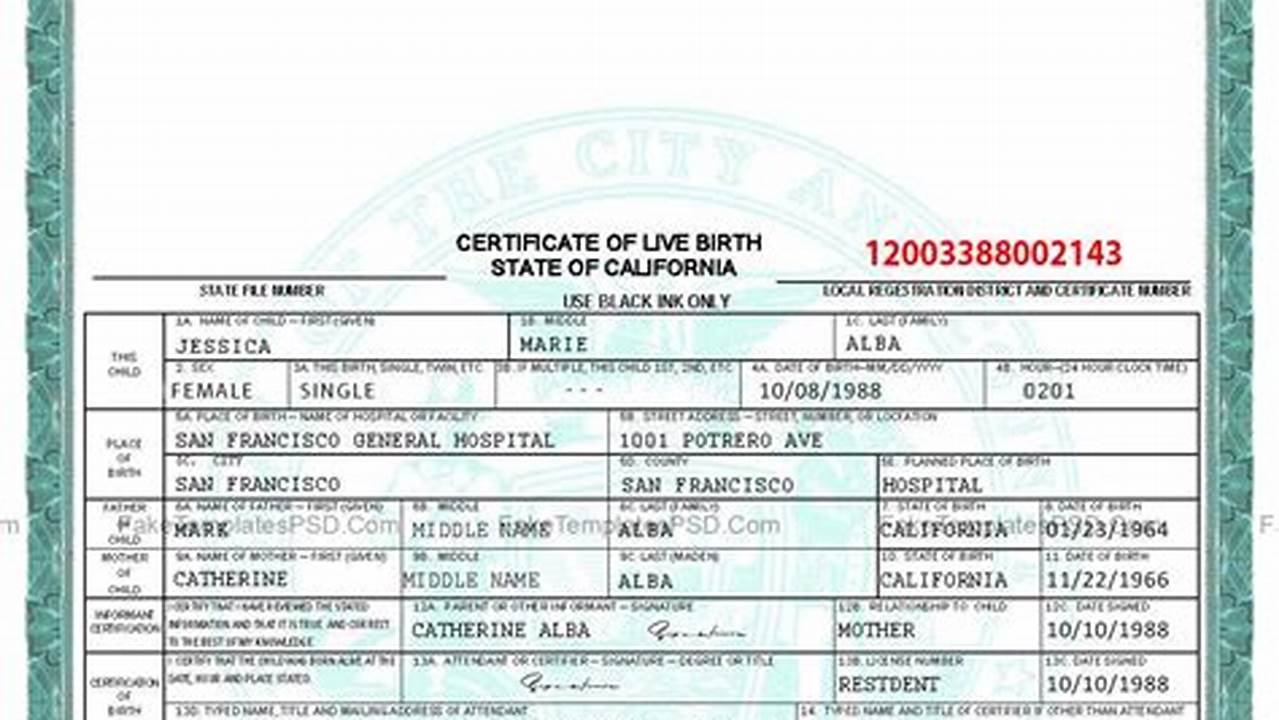 How to Obtain a California Birth Certificate Template: A Comprehensive Guide for Educators
