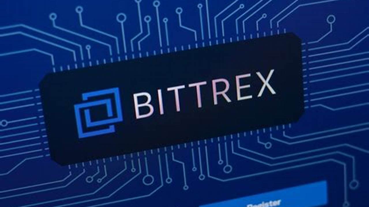 Bittrex Adds Strax Support