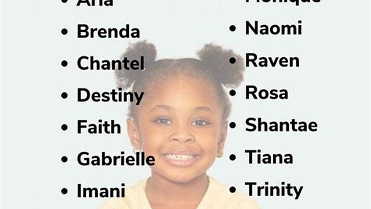 Naming Your Bundle of Joy: A Guide to Black Names Starting with N