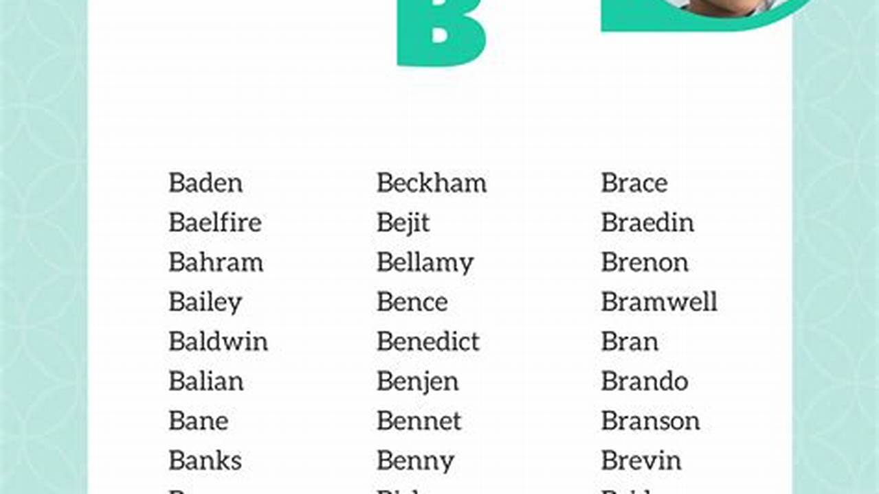 Tips for Choosing Black Names That Start with B