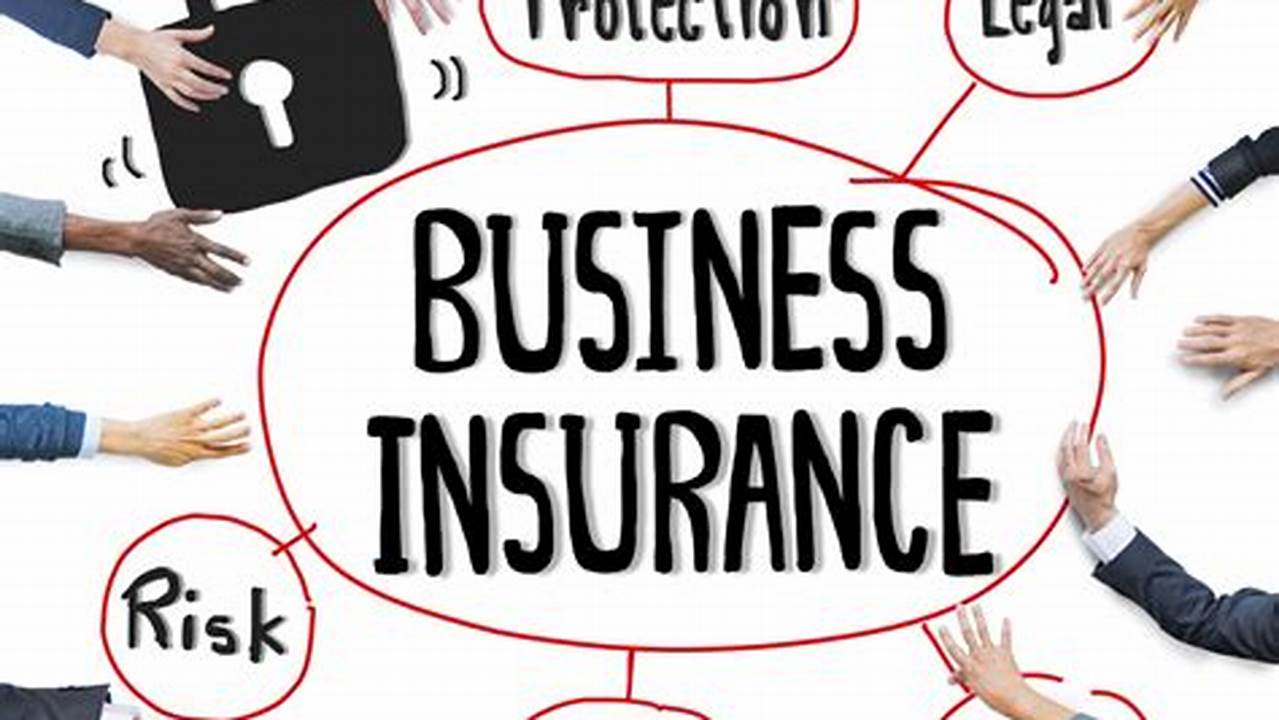 Business Insurance: A Comprehensive Guide