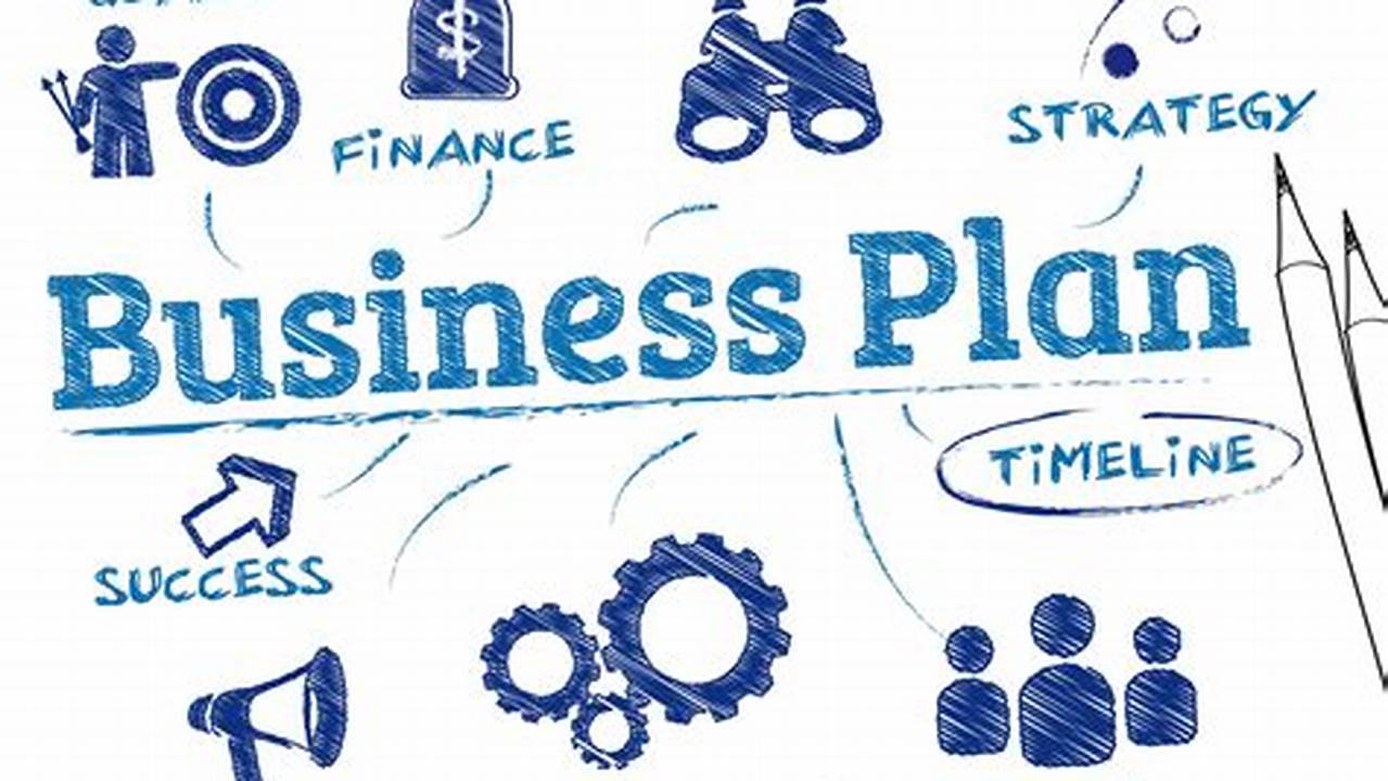 Business Plan: The Ultimate Guide to Creating a Winning Plan