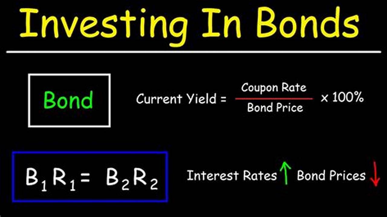 Calculating I Bond Interest: A Comprehensive Guide