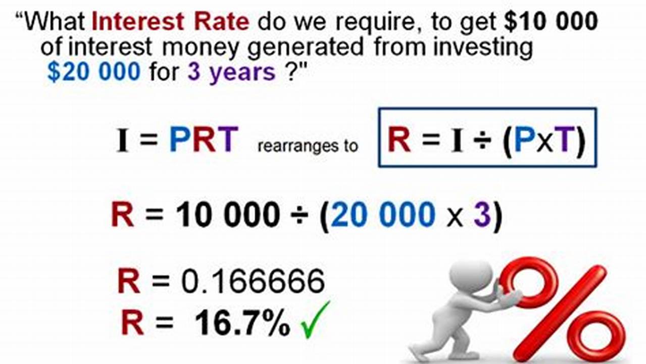 Calculating Interest Rate: A Step-by-Step Guide