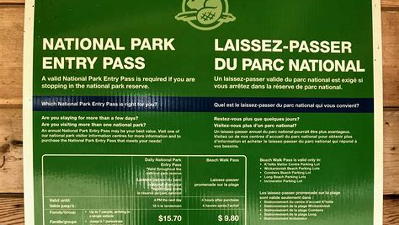 Canada National Park Pass 2024