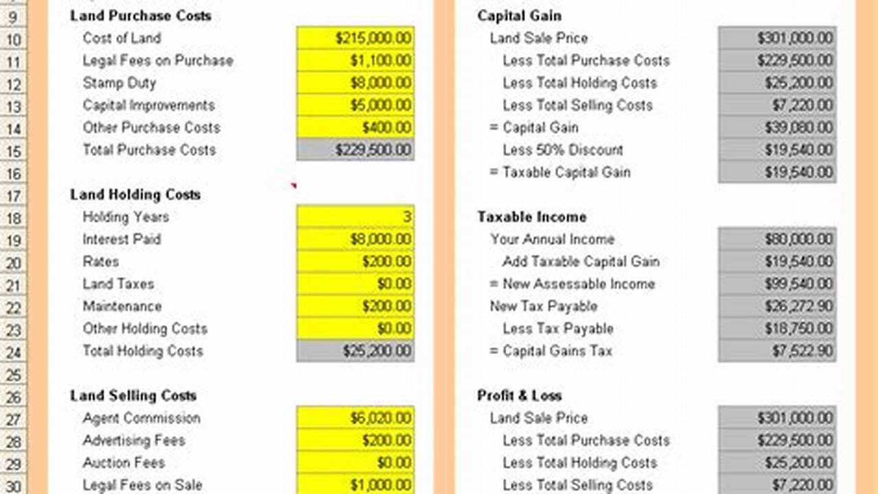 Capital Gains and Losses Calculator: A Comprehensive Guide to Understanding Your Taxes