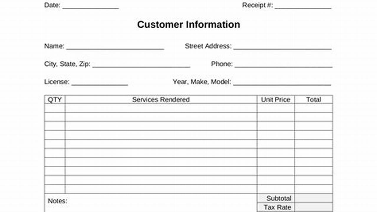 Car Detailing Invoice Template: A Complete Guide For Automotive Businesses