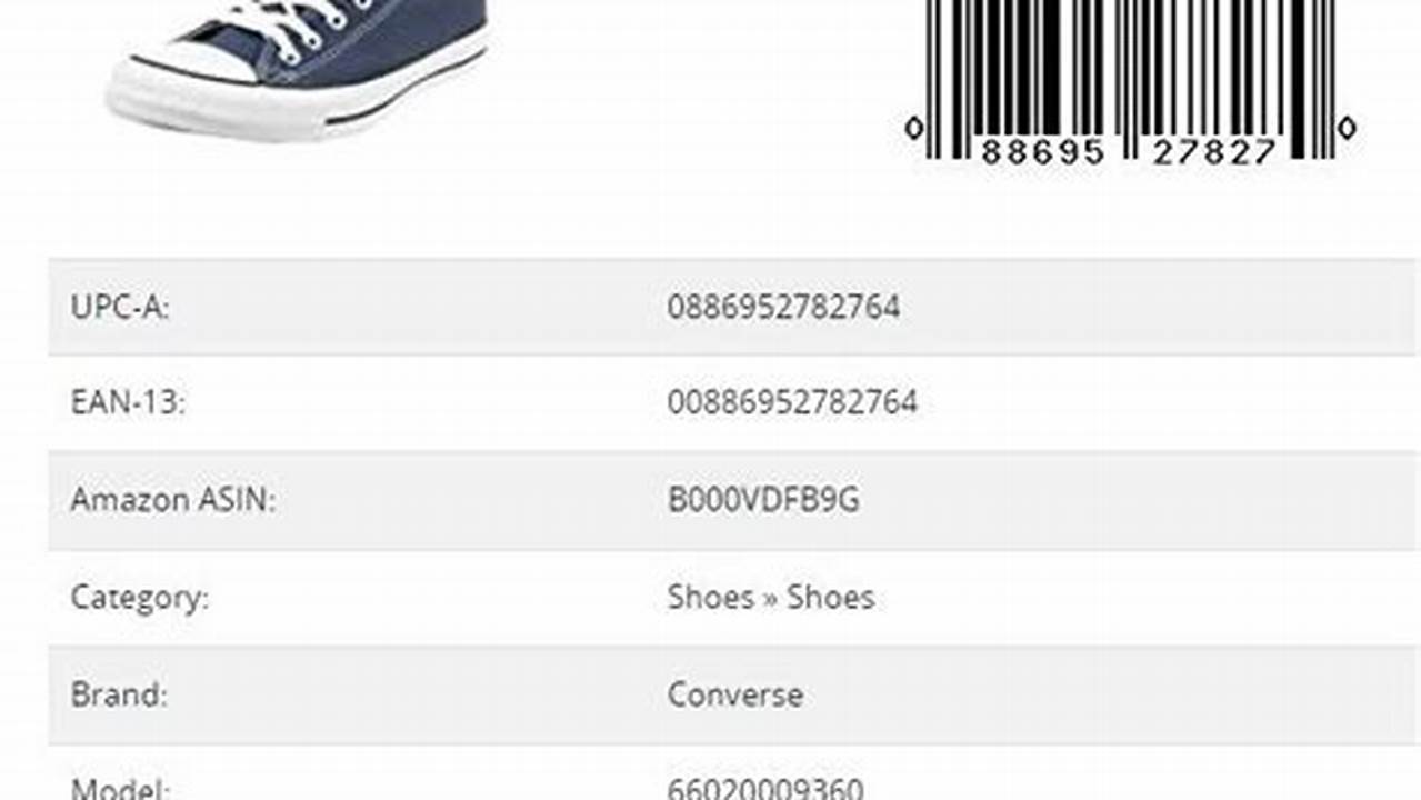 Cara Cek Barcode Sepatu Converse: Panduan Lengkap untuk Hindari Sepatu Palsu