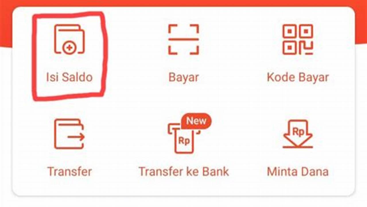 Panduan Lengkap Cara Cek Nomor ShopeePay dengan Mudah