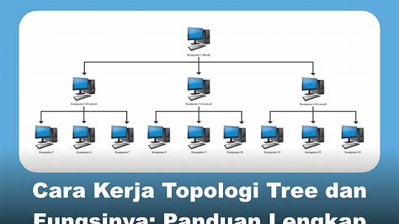 Bongkar Cara Kerja Topologi Tree: Temukan Rahasia Efisiensi Jaringan Anda!