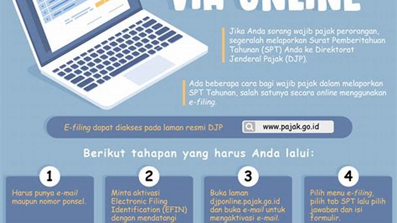 Panduan Lengkap Cara Lapor Pajak, Temukan Tips dan Trik Rahasia!