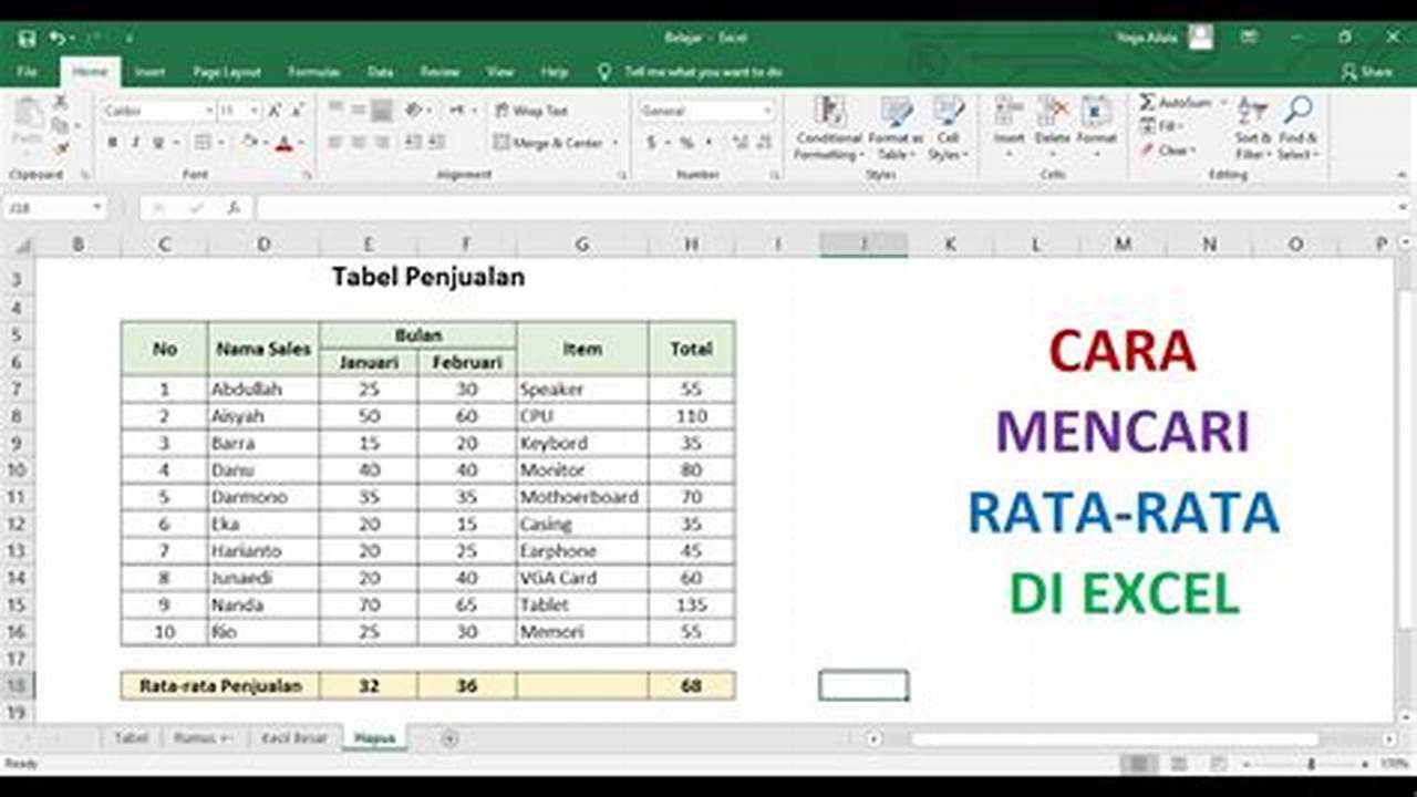 Panduan Lengkap: Cara Mencari Rata-rata di Excel untuk Analisis Data yang Akurat