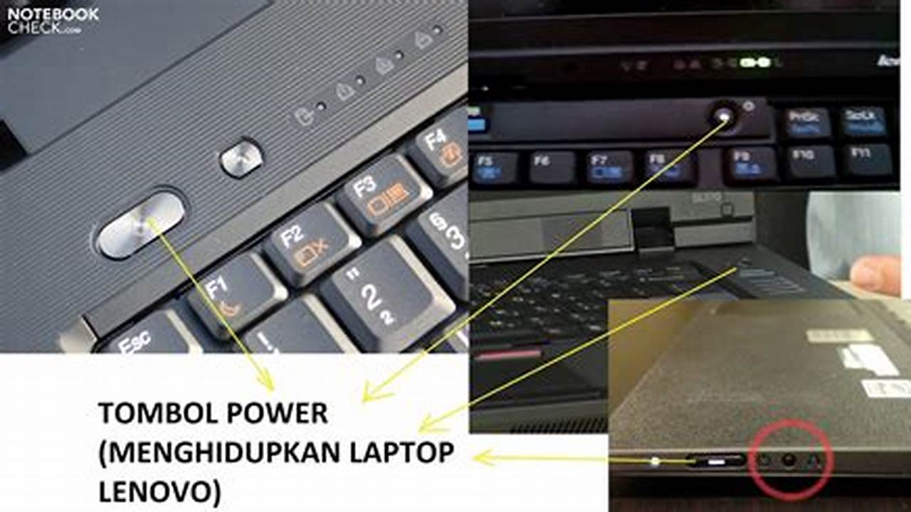 Panduan Utama: Cara Mengaktifkan Lampu Keyboard Laptop HP