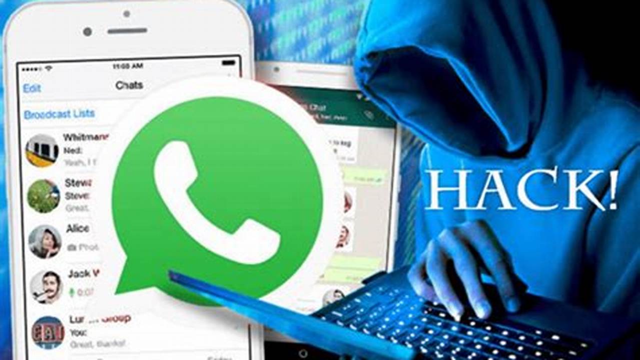 Rahasia Terbongkar: Panduan Jitu Cara Menyadap WhatsApp