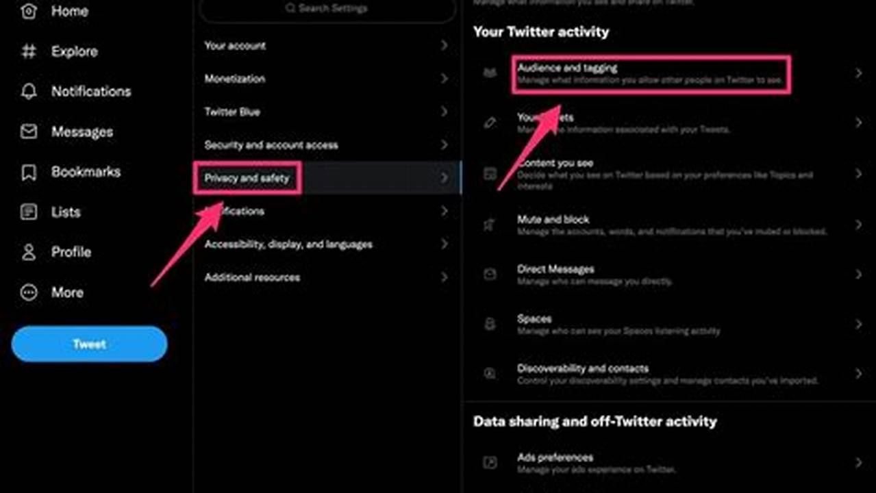 Cara Cerdas Private Akun Twitter untuk Privasi Maksimal