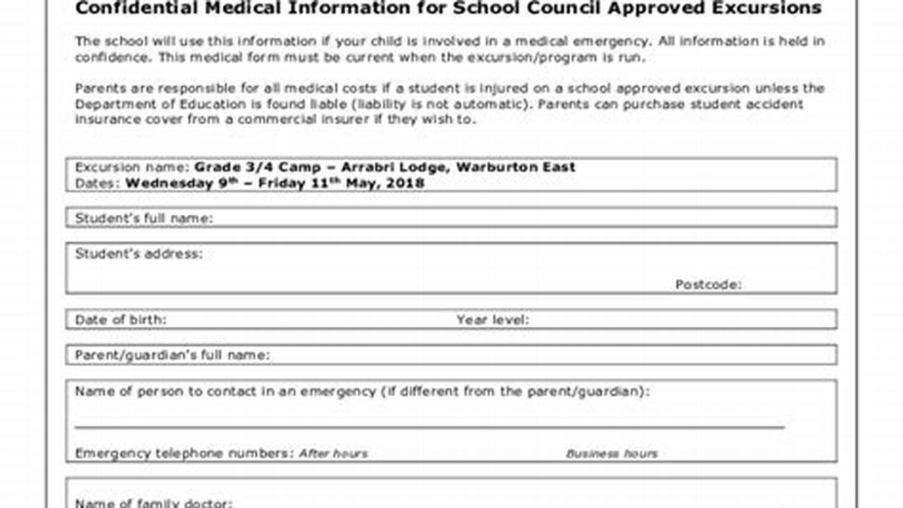 Centrelink Medical Certificate: A Comprehensive Guide for Students
