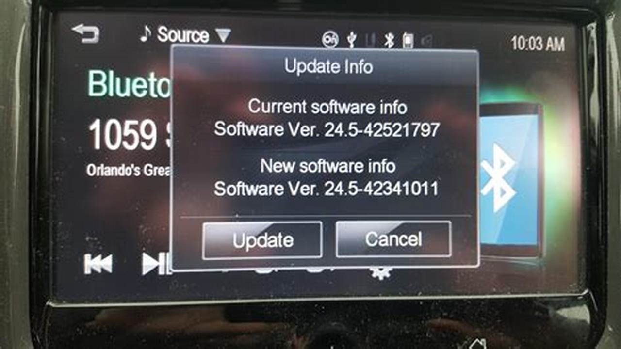 How to Update Chevy MyLink Software Like a Pro: A Comprehensive Guide