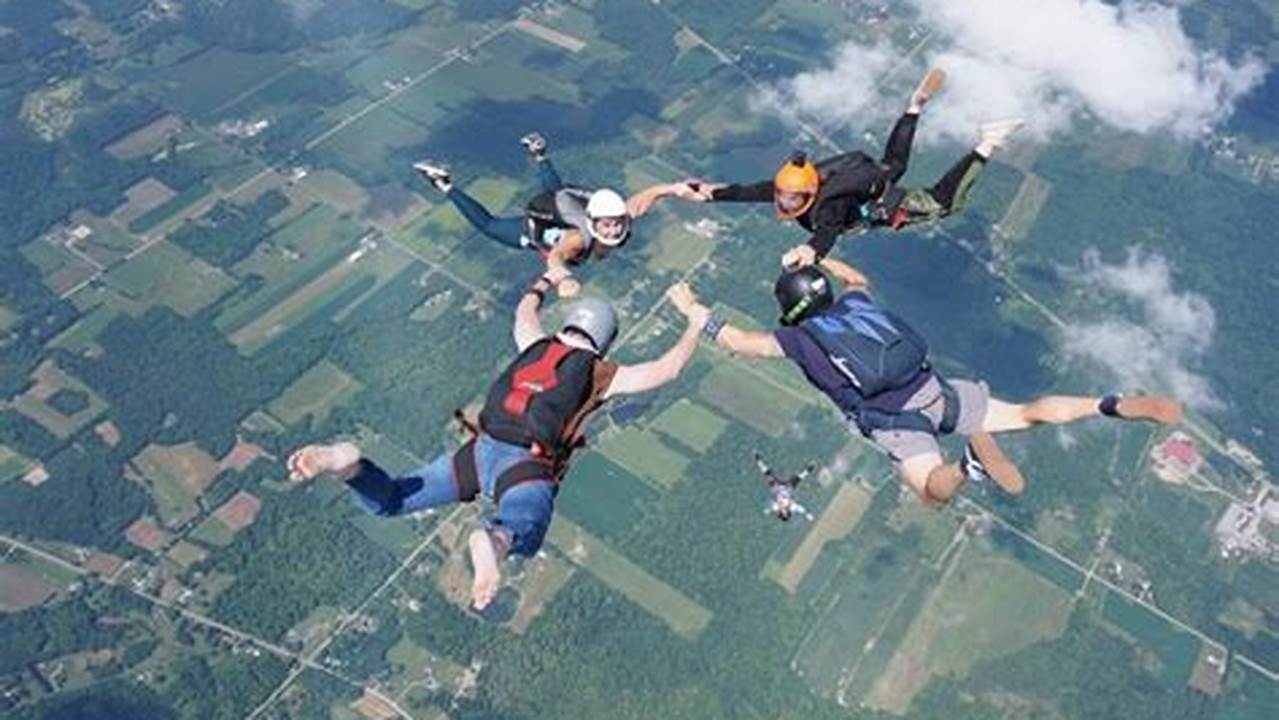 Unlock the Ultimate Skydiving Experience: Cleveland Skydiving Center Reviews Revealed!