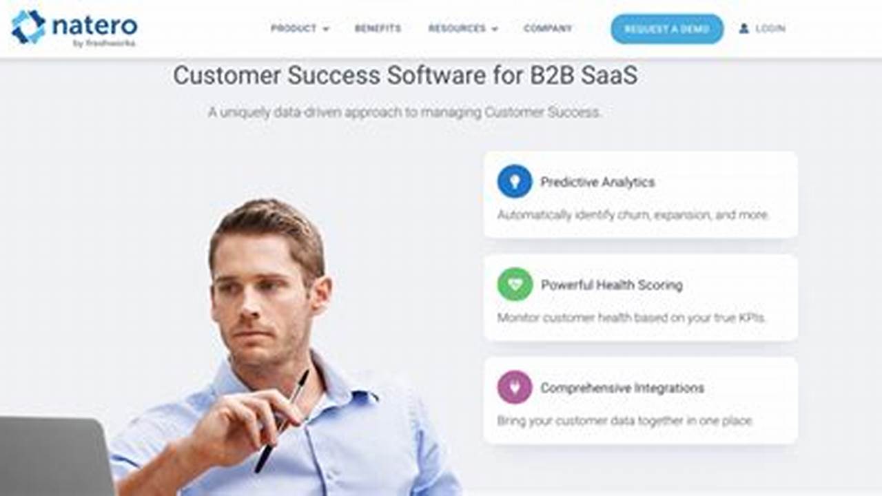Client Success Software: Driving Customer Loyalty and Business Growth